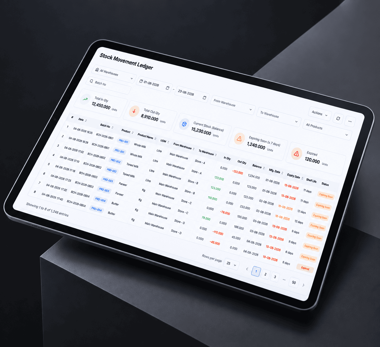inventory_management_and_optimization_hopnet