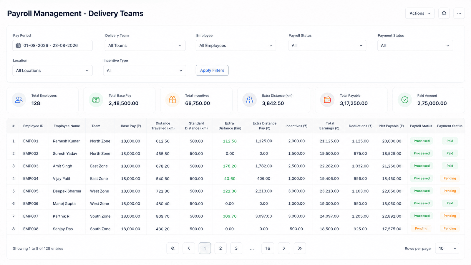 workforce_management_solution_hrms